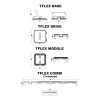 LED светильник для туннелей Schreder TFLEX