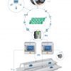 LED-светильник туннельный Schreder TLI